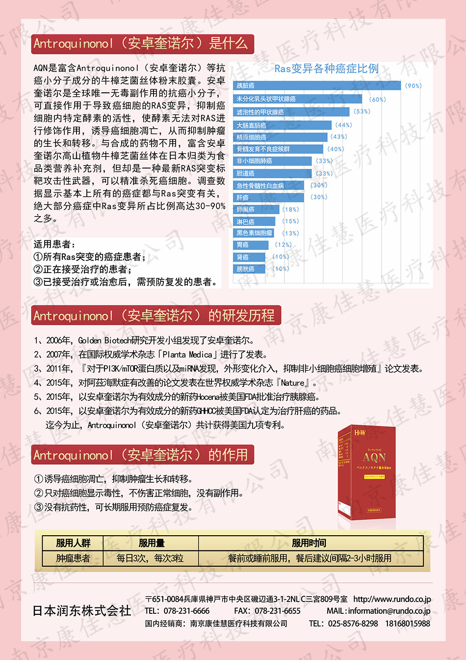 aqn说明书 RGB（康佳慧）反.jpg